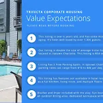 Trifecta 10 Min Walk To Epicentre Superhost