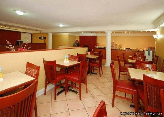 Quality & Airport Hotel Charlotte